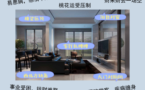 为何生辰相同，命运却大不同？问题竟在“屋”里