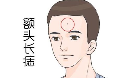额头有痣的男人有什么寓意