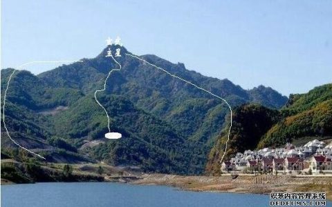 风水学习——金口诀全解阴宅风水