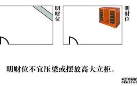 怎样的风水财位能让你招财进宝