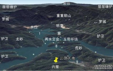 阴宅峦头入门—阴宅风水学习基础