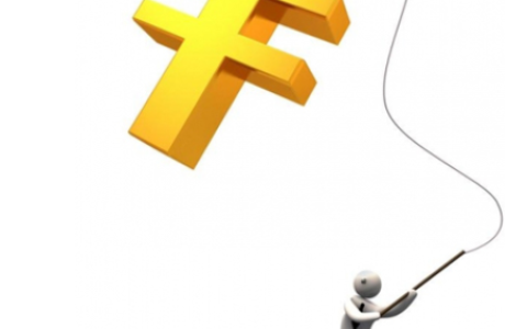 2015年你的薪水涨多少