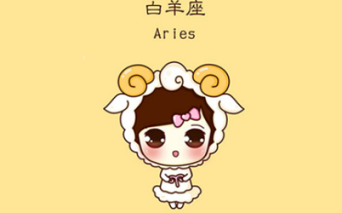 白羊座的专属音乐歌曲大全集