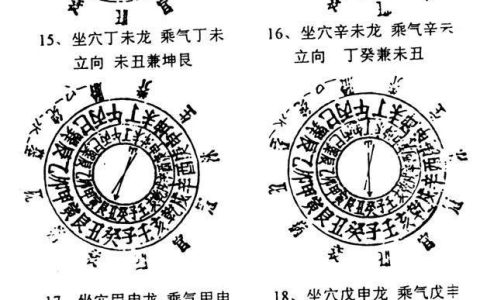 风水知识三合四大局用法百