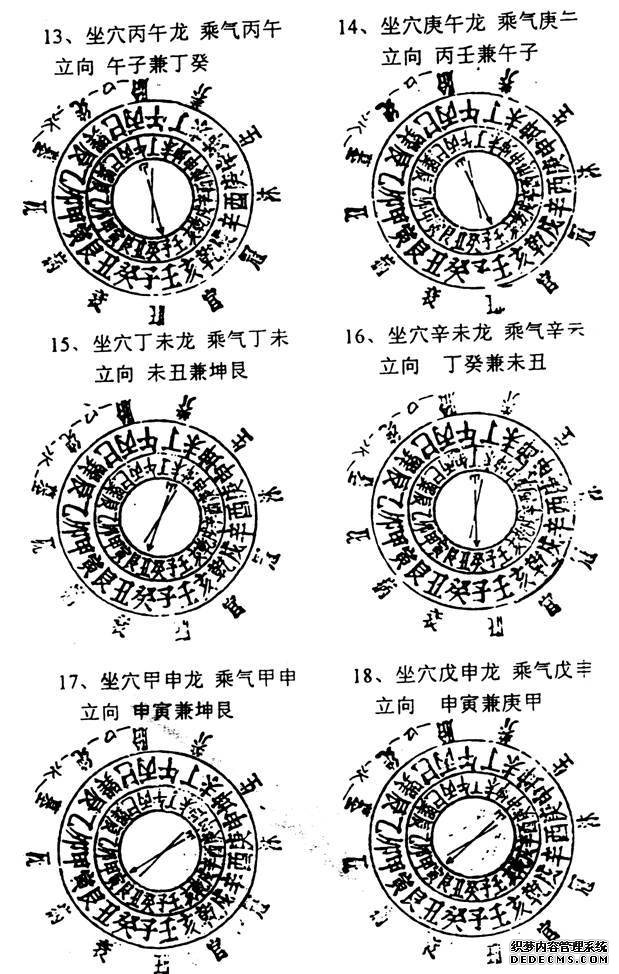 风水知识三合四大局用法百