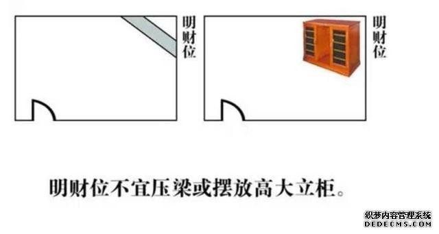 怎样的风水财位能让你招财进宝资