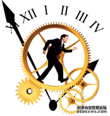 你管理时间能力多强