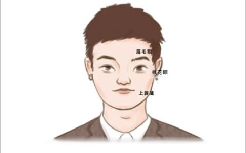 心术不正的男人面相 眼神游离不定