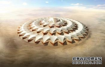 你在工作上的发展空间有多大