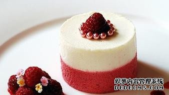 测试你的事业成功指数