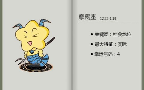 越长越丑的星座男  主要原因是不擅长打扮
