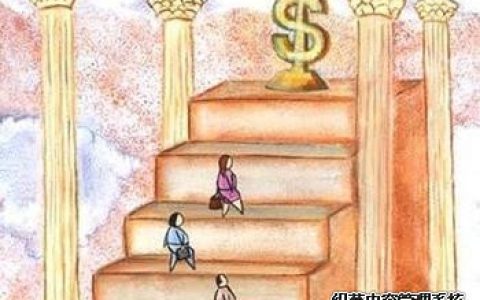 选择楼层测试你的创业潜质
