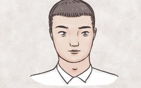 婚后出轨的男人面相特征