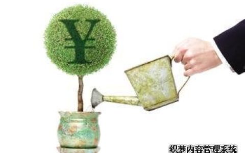 测试你2013年会加薪吗