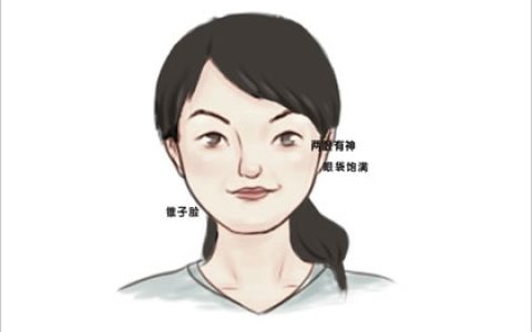 女人左眼跳24小时吉凶 左眼跳是什么预兆
