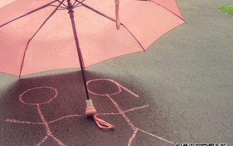 测试朋友眼中的你是什么样子