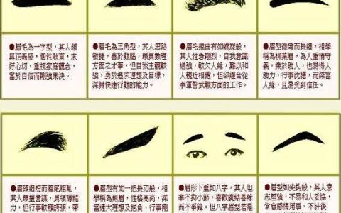男人21种眉毛看相图解大全