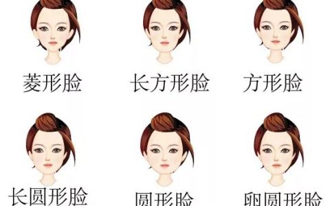 女人什么脸型最有福气命最好