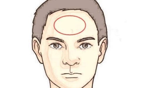 印堂凸起男人面相的命运