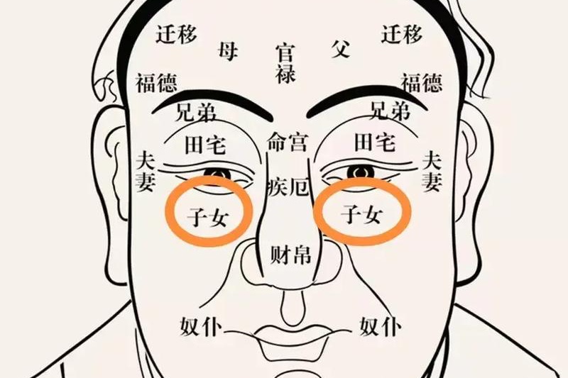 面相子女宫不好的化解方法