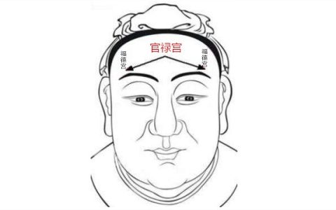 先穷后富的面相男人