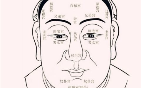 男人短命的十大面相