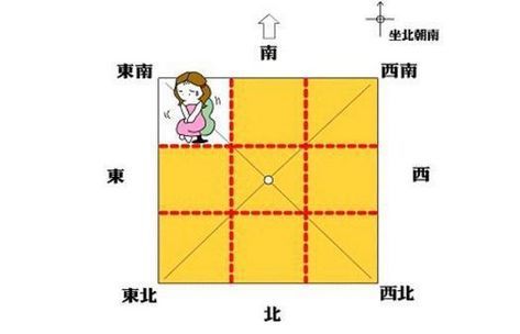 买房必看风水：房屋缺角后果严重，这些房子最好不要买！