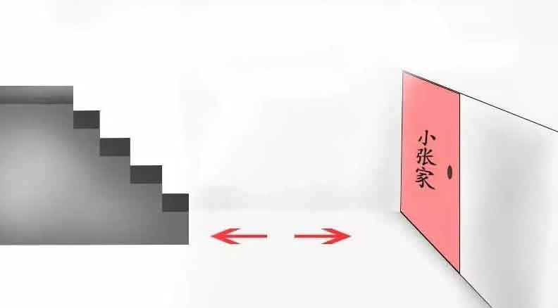 破财之门不可留,最败家的大门风水!