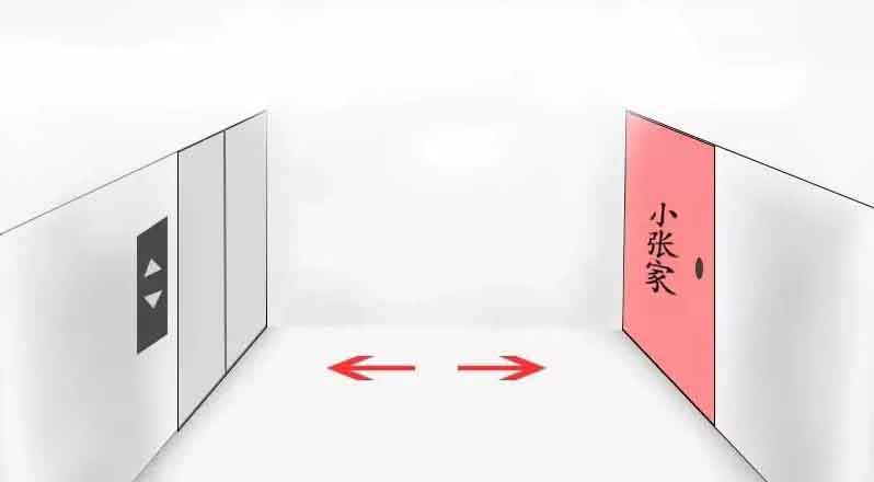 破财之门不可留,最败家的大门风水!