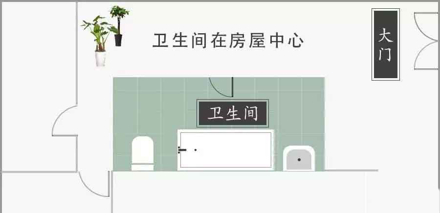 家宅风水千万不可这样布置！有一个都不是富贵宅！