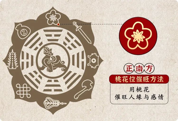 2021年九宫飞星图风水!开启一整年的好运,想不发财都难~