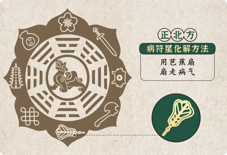 2021年九宫飞星图风水！开启一整年的好运，想不发财都难~
