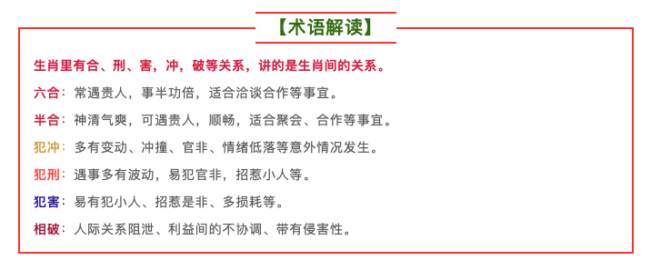 2023年10月13日十二生肖运势揭秘来啦