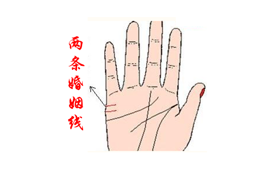 观人相术：手相看会不会离婚，手相看婚姻是否二婚。
