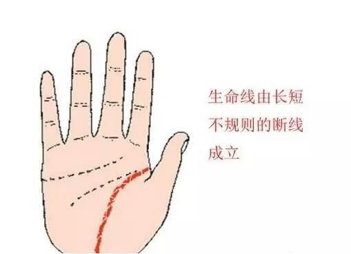 手相生命线和寿命有关吗？看你能活多少岁！