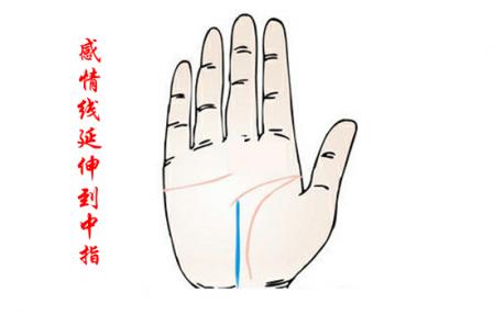手相图解：女人的手相感情线怎么看？能看出异性缘吗？
