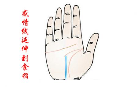 手相图解：女人的手相感情线怎么看？能看出异性缘吗？