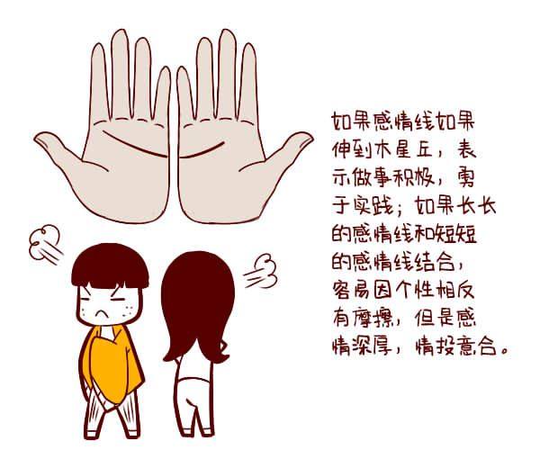 好的感情线是怎样的？有这几种感情线注定会婚姻美满！
