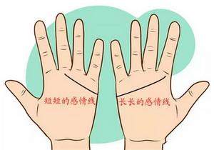 好的感情线是怎样的？有这几种感情线注定会婚姻美满！