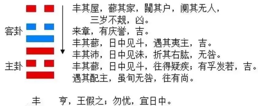 2023年9月17日十二生肖运势揭秘来啦!