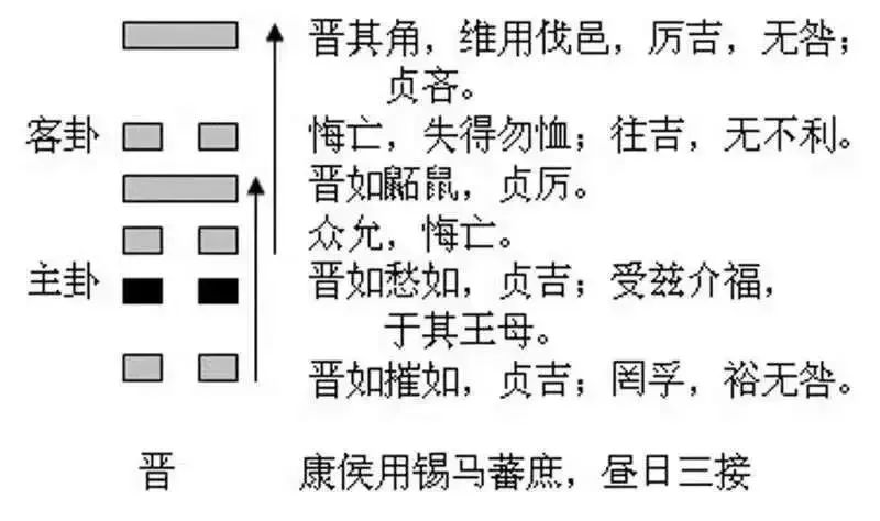 2023年9月14日生肖运势揭秘来啦