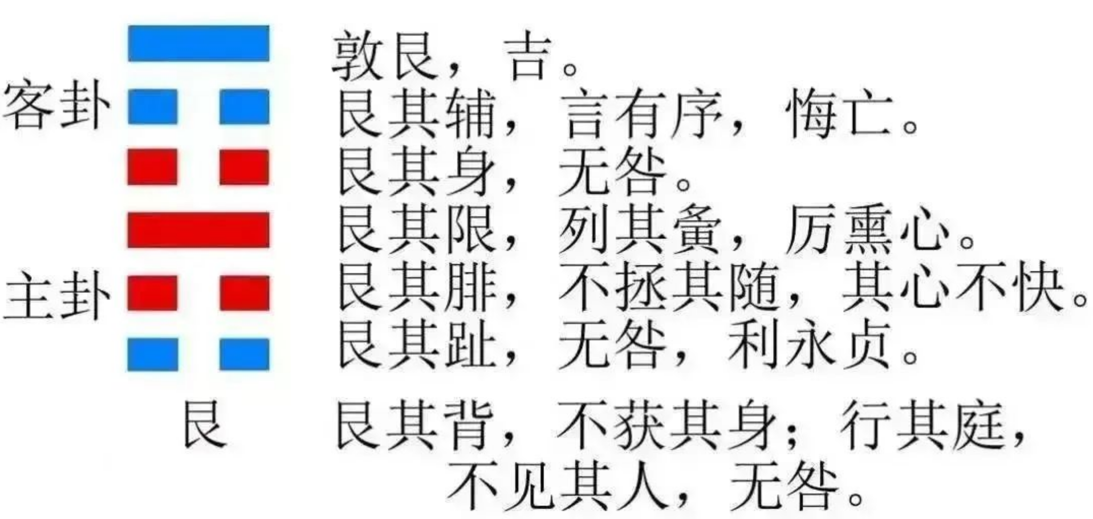 2023年9月25日十二生肖运势揭秘来啦