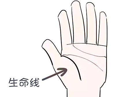 早死的手相图解：手相专家为您详细分析6种早死的手相。