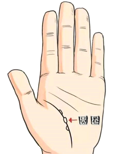 早死的手相图解：手相专家为您详细分析6种早死的手相。