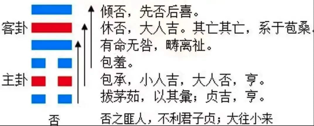 2023年10月19日十二生肖运势揭秘来啦
