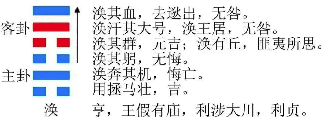 2023年10月17日十二生肖运势揭秘来啦