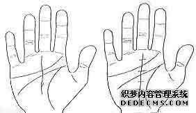 麻衣相法通过手相面相看财运