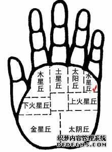 麻衣相法通过手相面相看财运