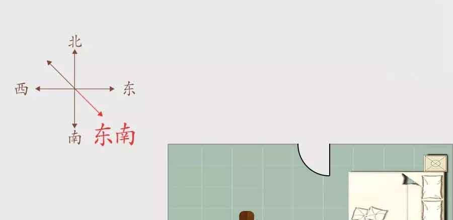 房子风水怎么看?不同方位的卧室对人的运势都有哪些影响?