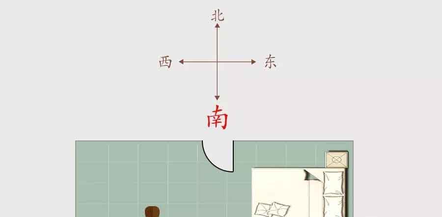 房子风水怎么看？不同方位的卧室对人的运势都有哪些影响？